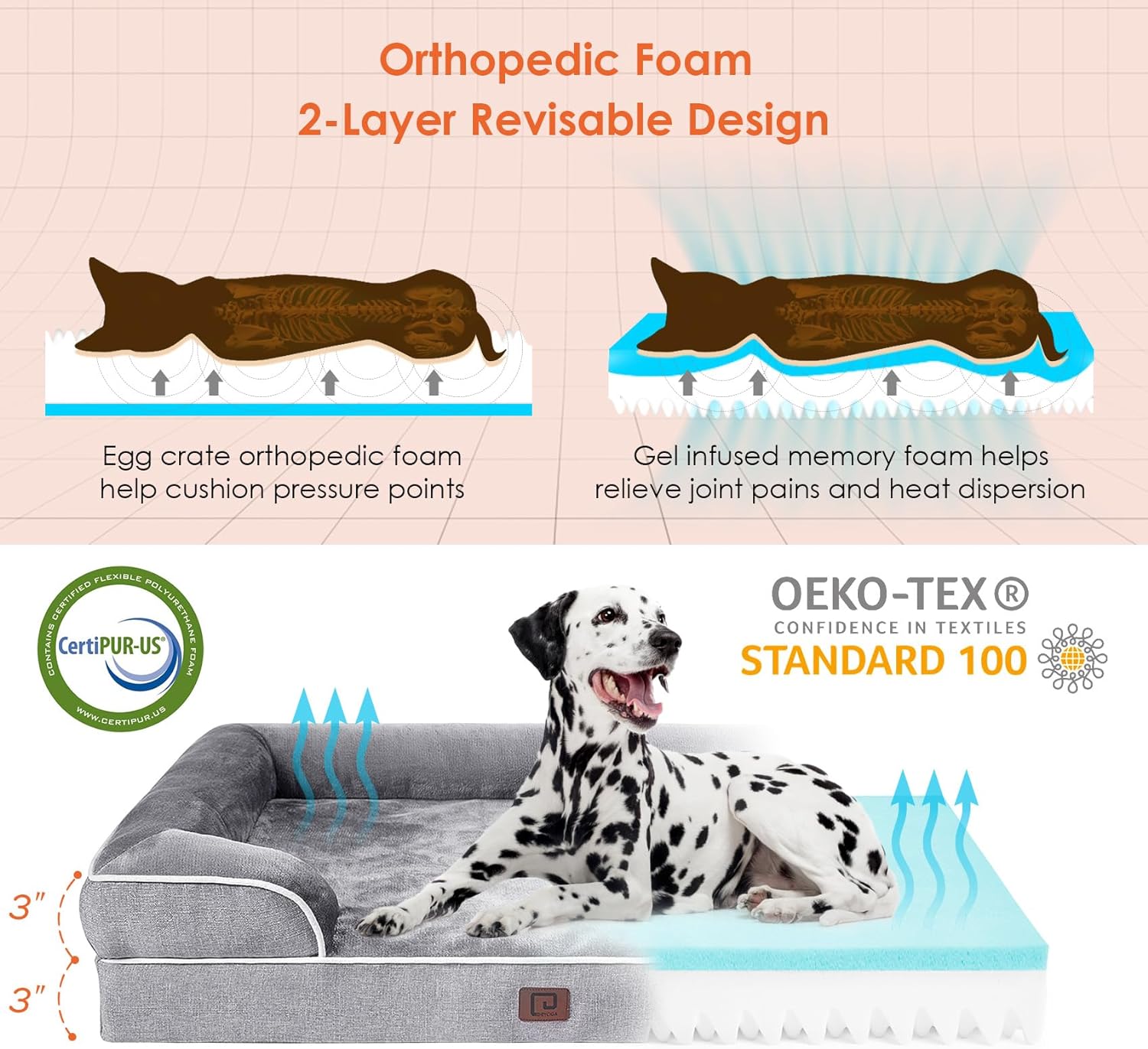 EHEYCIGA Orthopedic Dog Beds for Extra Large Dogs, Waterproof Memory Foam XL Dog Bed with Sides, Non-Slip Bottom and Egg-Crate Foam Big Dog Couch Bed with Washable Removable Cover, Grey